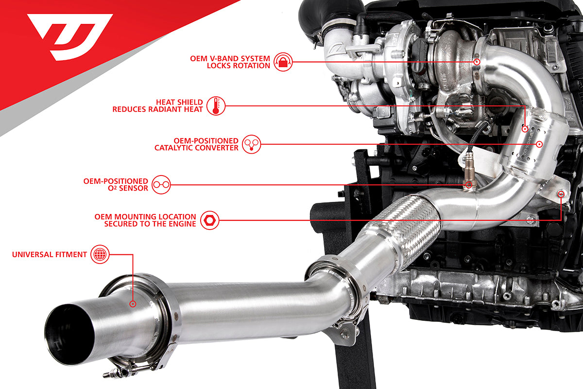 UNITRONIC DOWNPIPE FOR 2.0 TSI GEN3 MQB (FWD)
